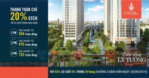 Tổng hợp ưu đãi khi mua Vinhomes Green Bay