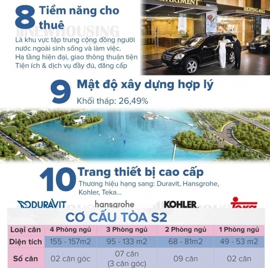 10-ly-do-chon-mua-vinhomes-skylake-5 10-ly-do-chon-mua-vinhomes-skylake (5)