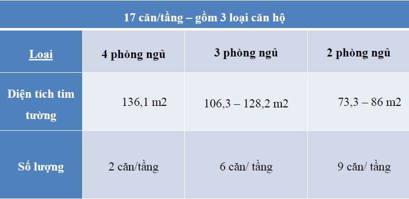 26230775_co-cau-can-ho-park-1 26230775_co-cau-can-ho-park-1