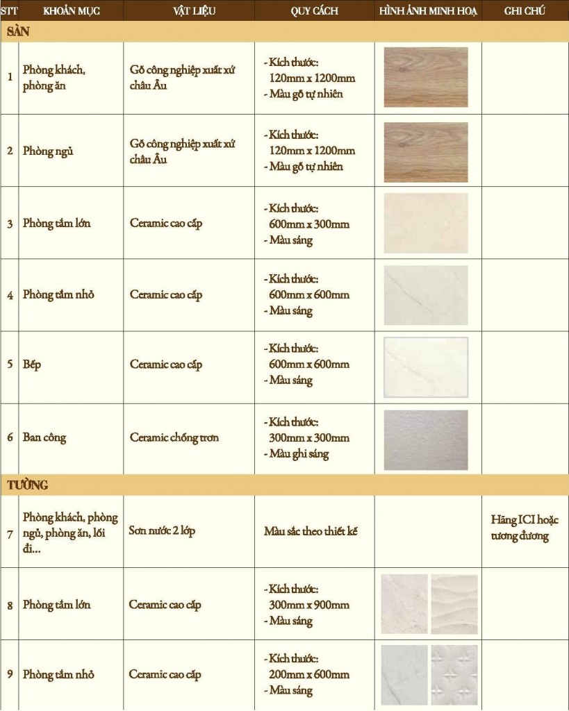 bang-nguyen-vat-lieu-r6-royal-city01-819x1024-1 bang-nguyen-vat-lieu-r6-royal-city01