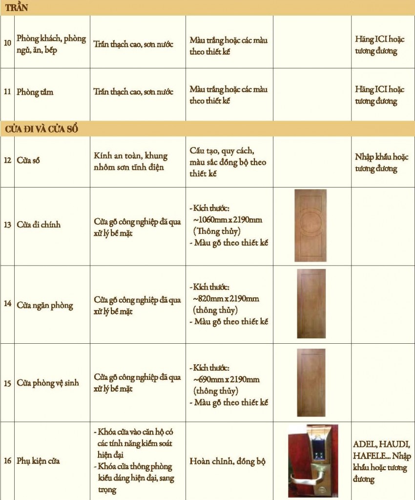 bang-nguyen-vat-lieu-r6-royal-city02-850x1024-1 bang-nguyen-vat-lieu-r6-royal-city02