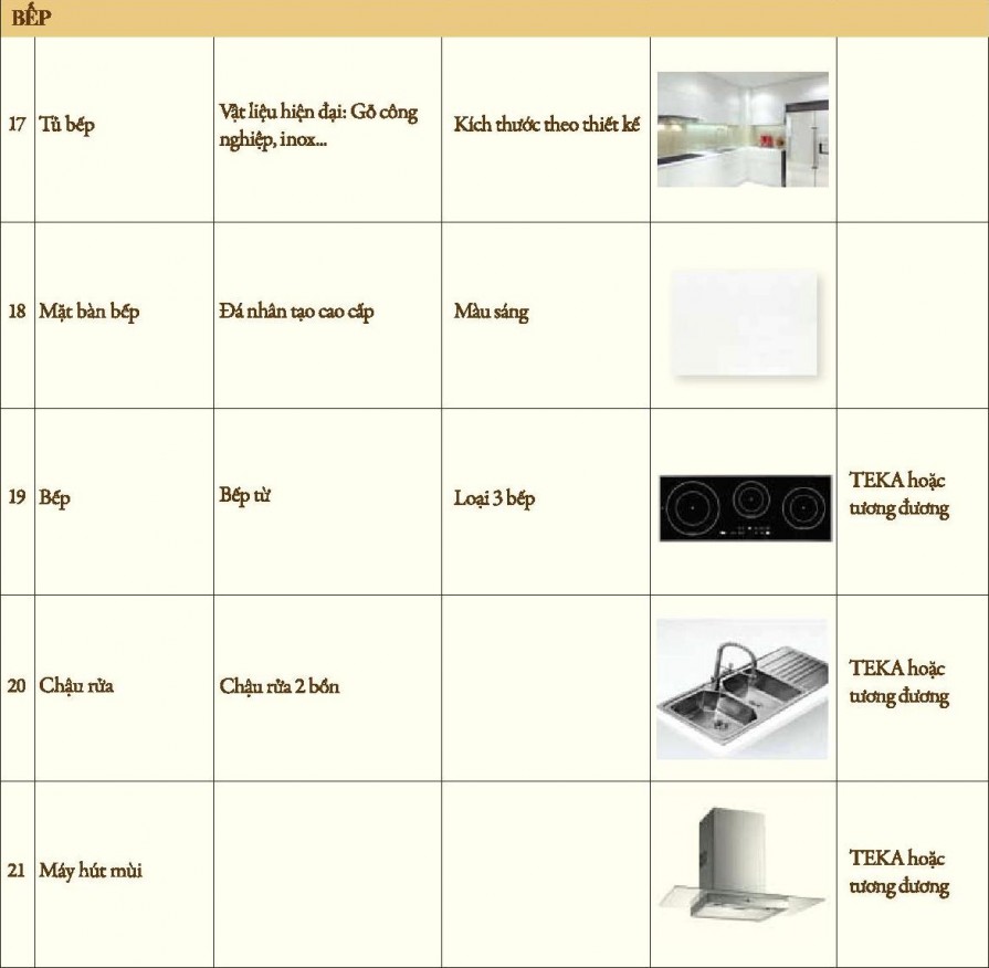 bang-nguyen-vat-lieu-r6-royal-city03-895x876-1 bang-nguyen-vat-lieu-r6-royal-city03