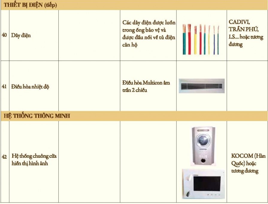 bang-nguyen-vat-lieu-r6-royal-city07-895x681-1 bang-nguyen-vat-lieu-r6-royal-city07