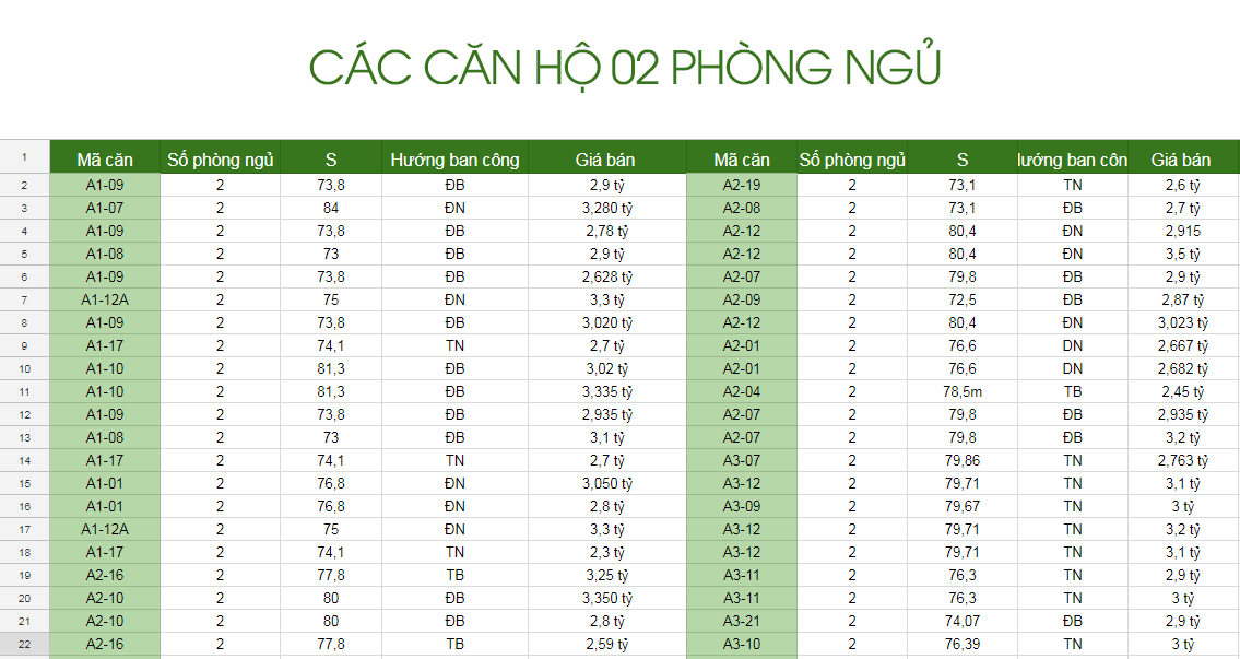 cac-can-ho-02-ngu cac-can-ho-02-ngu