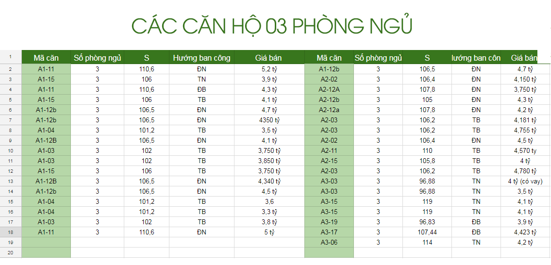 cac-can-ho-03-ngu cac-can-ho-03-ngu