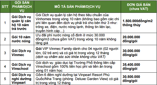 cac-goi-dich-vu-park-hill Các gói dịch vụ cơ bản tại Park Hill