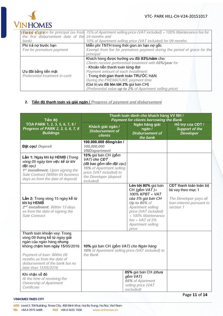 chinh-sach-times-city-17102015-11 chinh sach times city 17102015 (11)