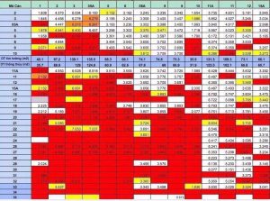 gia-vinhomes-west-point-300x223-1 gia vinhomes west point
