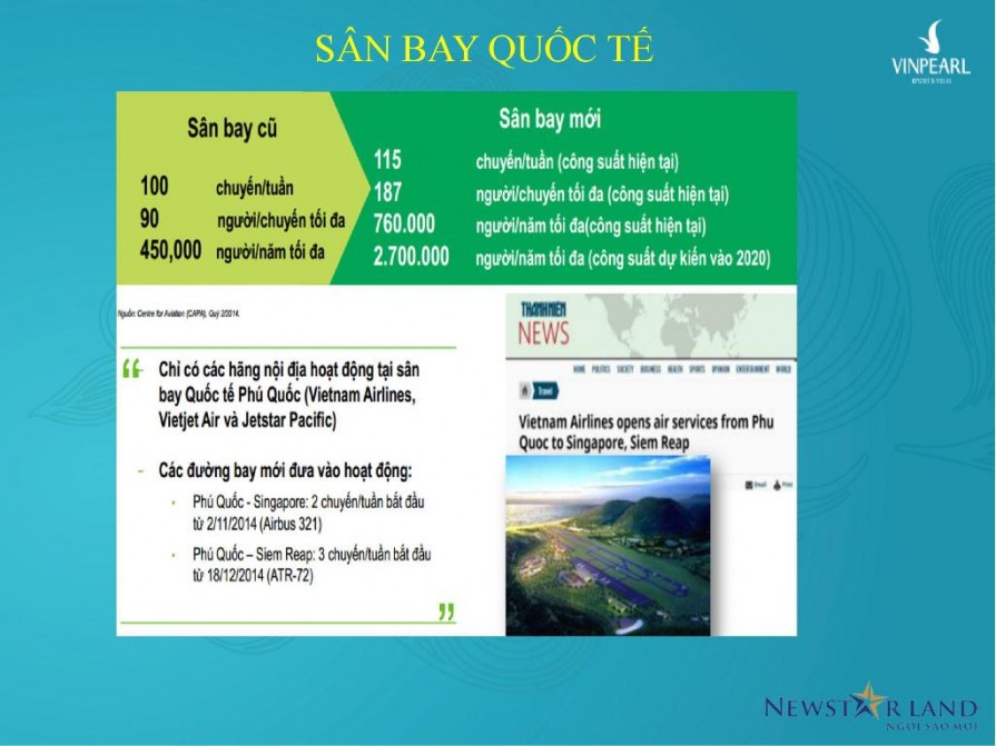 goc-nhin-nha-dau-tu-phu-quoc-3-17-895x671-1 goc nhin nha dau tu phu quoc 3 (17)