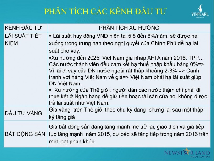 goc-nhin-nha-dau-tu-phu-quoc-3-26-895x671-1 goc nhin nha dau tu phu quoc 3 (26)