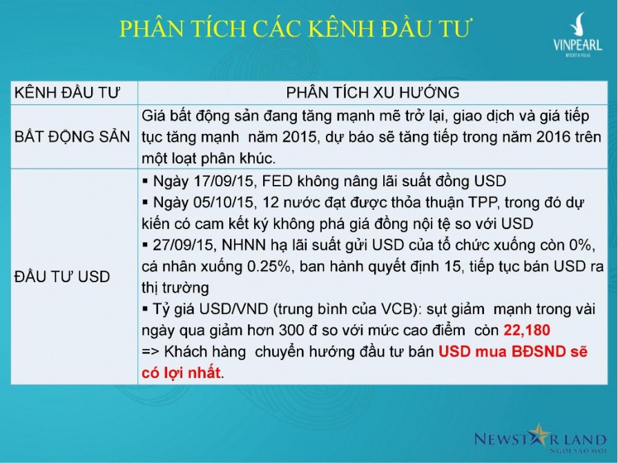 goc-nhin-nha-dau-tu-phu-quoc-3-27-895x671-1 goc nhin nha dau tu phu quoc 3 (27)