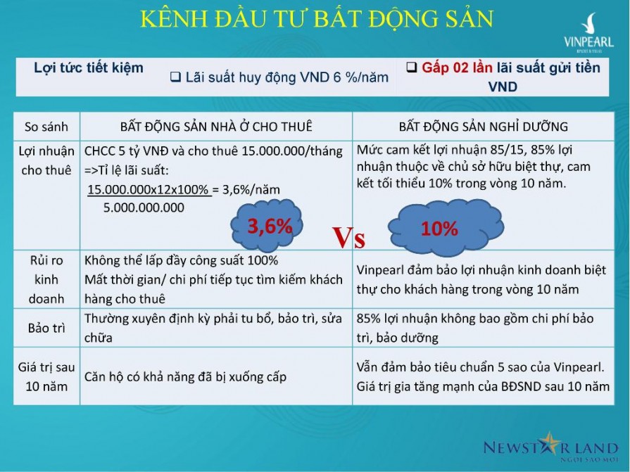 goc-nhin-nha-dau-tu-phu-quoc-3-30-895x671-1 goc nhin nha dau tu phu quoc 3 (30)