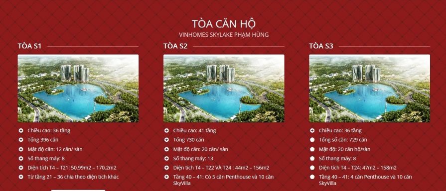 loai-hinh-phat-trien-can-ho-vinhomes-895x384-1 loai-hinh-phat-trien-can-ho-vinhomes