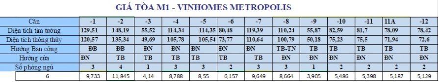 m1-gia-895x168-1 m1-gia