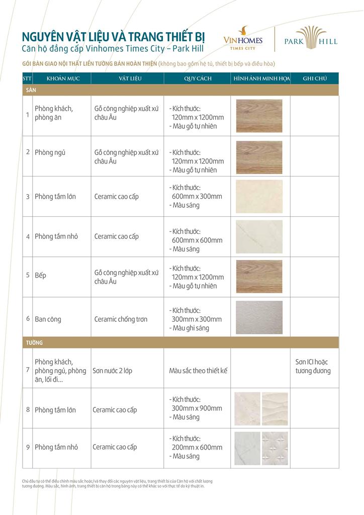 nguyen-vat-lieu-park-hill-1 nguyen vat lieu park hill (1)