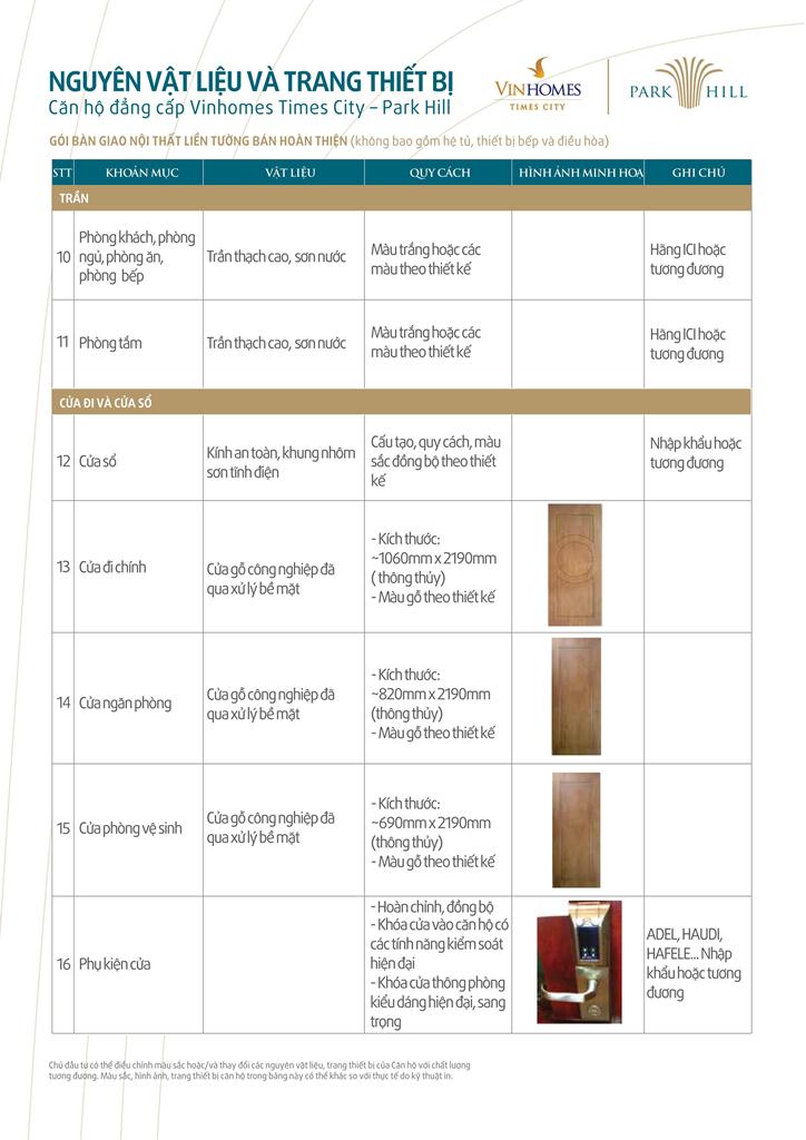 nguyen-vat-lieu-park-hill-2 nguyen vat lieu park hill (2)