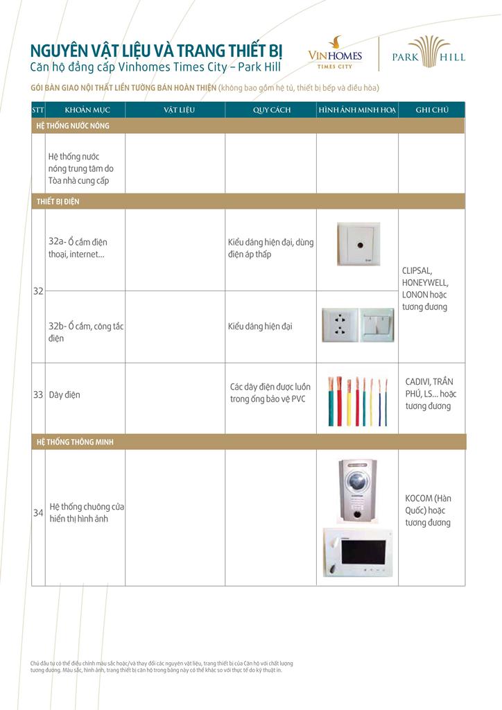 nguyen-vat-lieu-park-hill-6 nguyen vat lieu park hill (6)