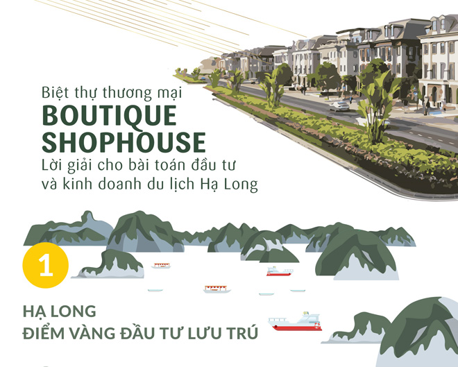 sungroup-dau-tu-mini-hotel-1 sungroup dau tu mini hotel (1)