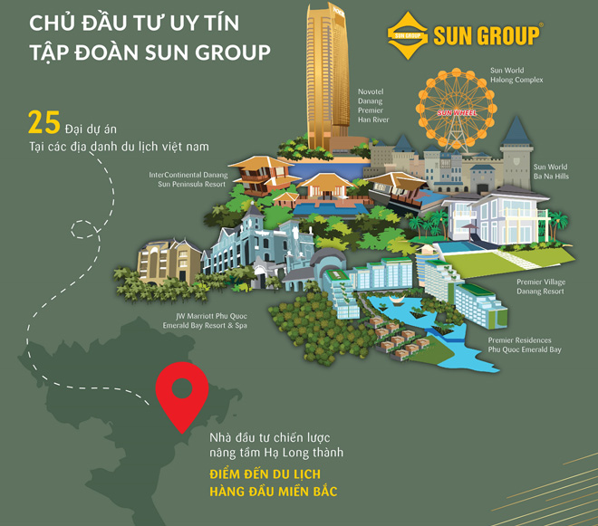 sungroup-dau-tu-mini-hotel-3 sungroup dau tu mini hotel (3)