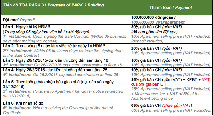 tien-do-thanh-toan-park-3 tien-do-thanh-toan-park-3