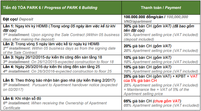 tien-do-thanh-toan-toa-park-6 tien-do-thanh-toan-toa-park-6
